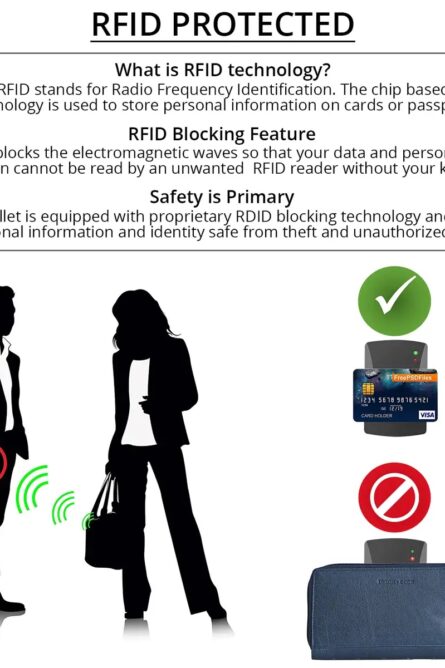 Union Code Blue Genuine Leather RFID Zip Wallet – Polka Dot (7.5”) - Image 4