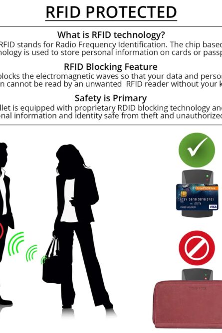 Union Code Burgundy Polka Dot Genuine Leather RFID Zip Wallet - Image 4