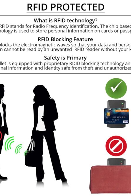 Union Code Red Genuine Leather RFID Zip Wallet– Polka Dot - Image 4