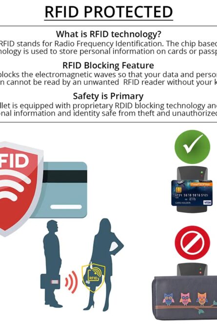 Union Code Navy RFID Protected Genuine Leather Owl Wallet - Image 5